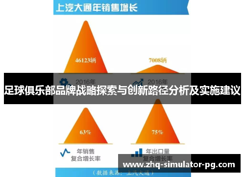 足球俱乐部品牌战略探索与创新路径分析及实施建议 足球俱乐部品牌战略探索与创新路径分析及实施建议
