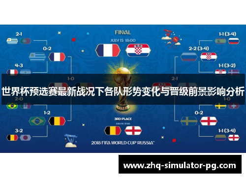 世界杯预选赛最新战况下各队形势变化与晋级前景影响分析