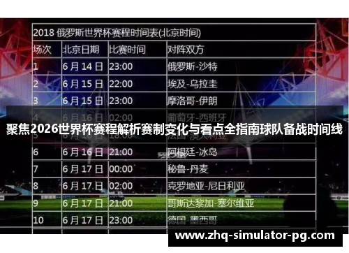 聚焦2026世界杯赛程解析赛制变化与看点全指南球队备战时间线