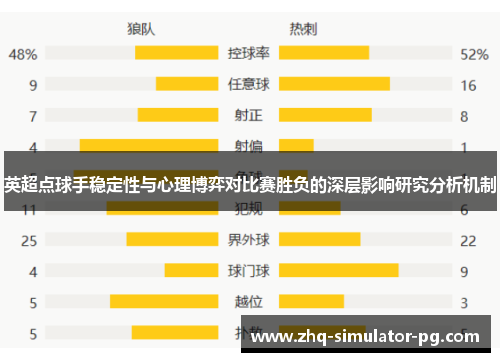 英超点球手稳定性与心理博弈对比赛胜负的深层影响研究分析机制