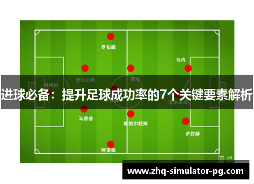 进球必备：提升足球成功率的7个关键要素解析