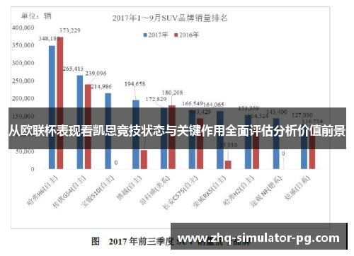 从欧联杯表现看凯恩竞技状态与关键作用全面评估分析价值前景