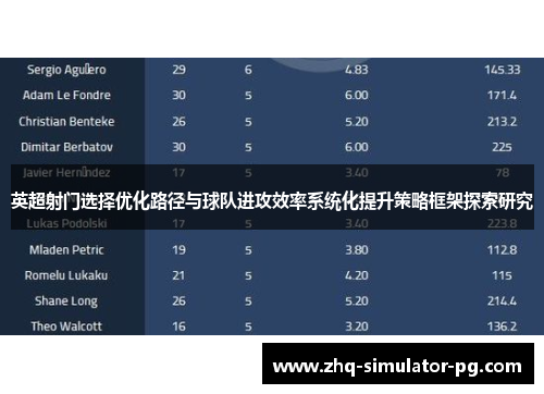 英超射门选择优化路径与球队进攻效率系统化提升策略框架探索研究
